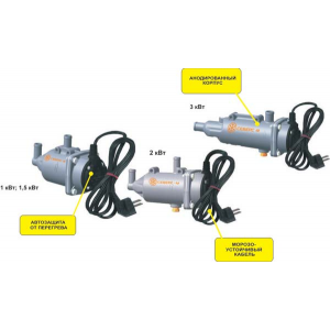 Подогреватели Северс-М